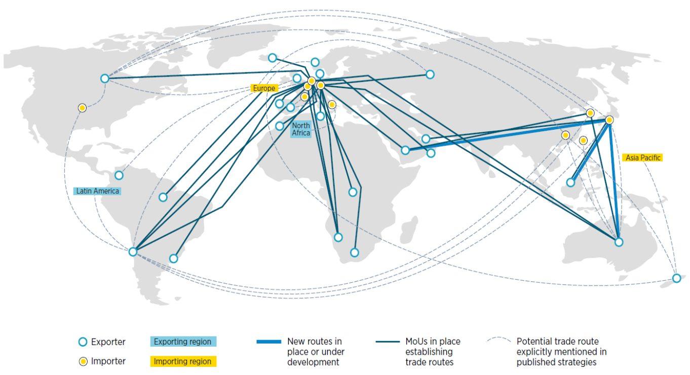 Idrogeno: energia verde per i trasporti