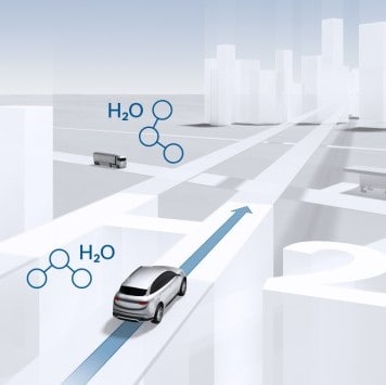 Bosch, Idrogeno E Mobilità Del Futuro